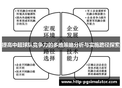提高中超球队竞争力的多维策略分析与实施路径探索