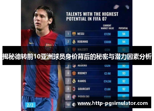 揭秘德转前10亚洲球员身价背后的秘密与潜力因素分析