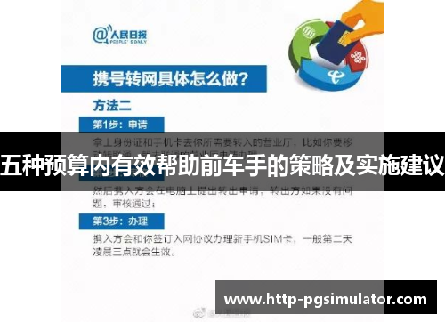 五种预算内有效帮助前车手的策略及实施建议