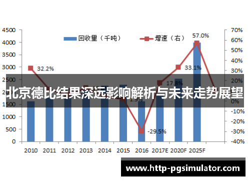 北京德比结果深远影响解析与未来走势展望