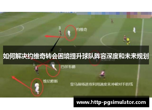 如何解决约维奇转会困境提升球队阵容深度和未来规划