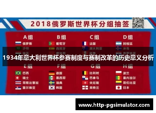 1934年意大利世界杯参赛制度与赛制改革的历史意义分析