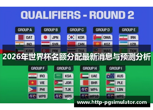 2026年世界杯名额分配最新消息与预测分析