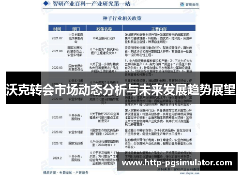 沃克转会市场动态分析与未来发展趋势展望