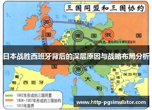 日本战胜西班牙背后的深层原因与战略布局分析