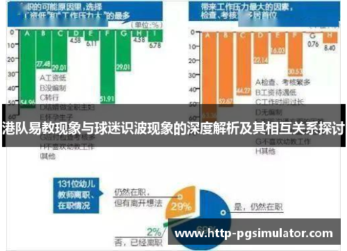 港队易教现象与球迷识波现象的深度解析及其相互关系探讨