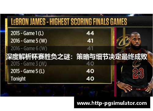 深度解析杯赛胜负之谜：策略与细节决定最终成败