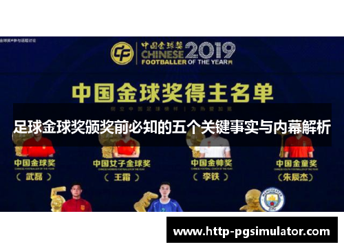 足球金球奖颁奖前必知的五个关键事实与内幕解析