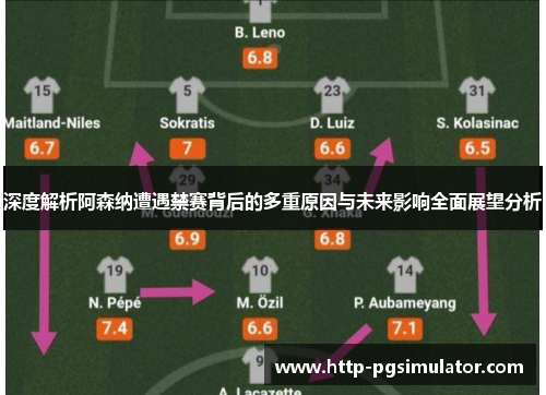 深度解析阿森纳遭遇禁赛背后的多重原因与未来影响全面展望分析