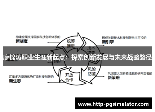 廖锦涛职业生涯新起点：探索创新发展与未来战略路径