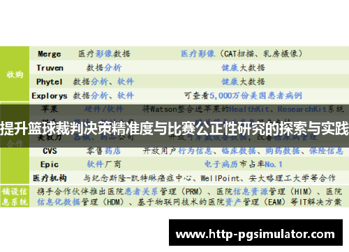 提升篮球裁判决策精准度与比赛公正性研究的探索与实践 提升篮球裁判决策精准度与比赛公正性研究的探索与实践