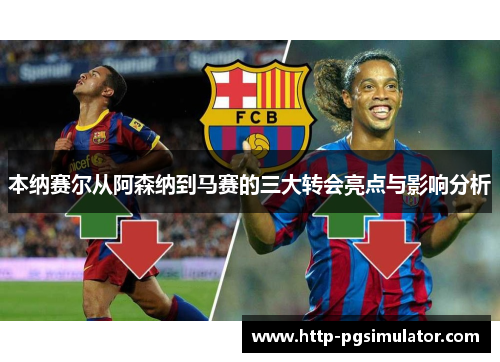 本纳赛尔从阿森纳到马赛的三大转会亮点与影响分析 本纳赛尔从阿森纳到马赛的三大转会亮点与影响分析