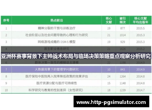 亚洲杯赛事背景下主帅战术布局与临场决策策略重点观察分析研究