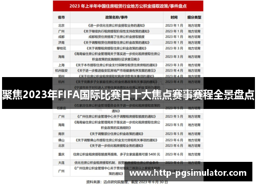 聚焦2023年FIFA国际比赛日十大焦点赛事赛程全景盘点
